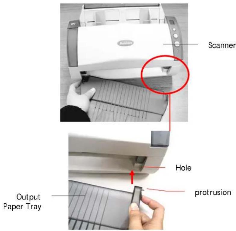 Scanner Hole protrusion Output Paper Tray