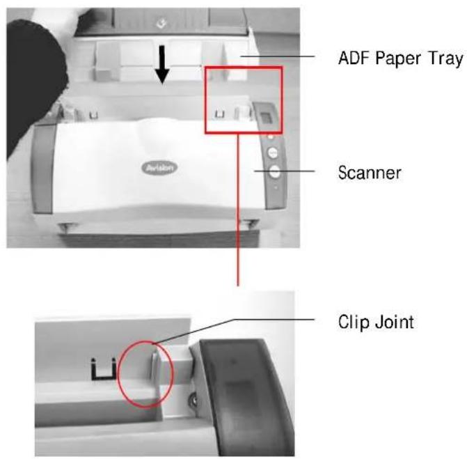 ADF Paper Tray Scanner Clip Joint