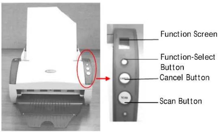 Function Screen Function-Select Button Cancel Button Scan Button