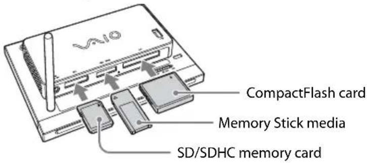 CompactFlash card Memory Stick media SD/SDHC memory card