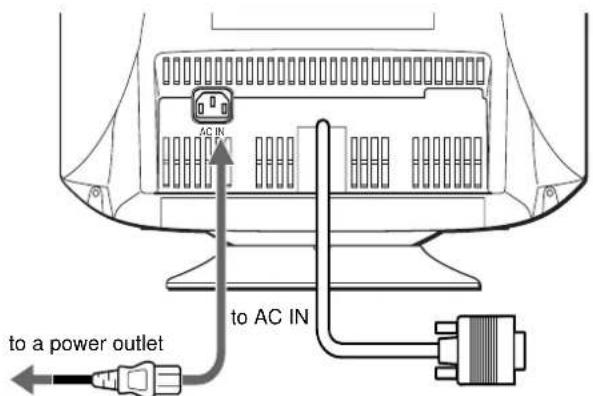 AC IN to a power outlet to AC IN