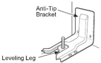 Anti-Tip Bracket Leveling Leg