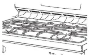 HOTPOINT RGBS200DMWW - Ventilaciones de Aire del Horno - 1