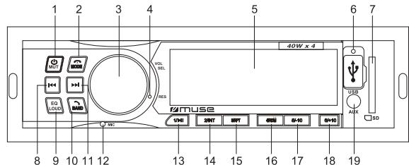 MUSE M 195 BT - INSTALLATION - 3