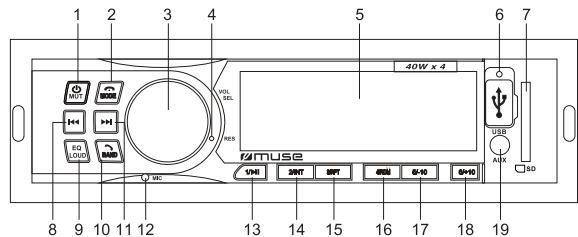 MUSE M 195 BT - INSTALACIÓN - 3