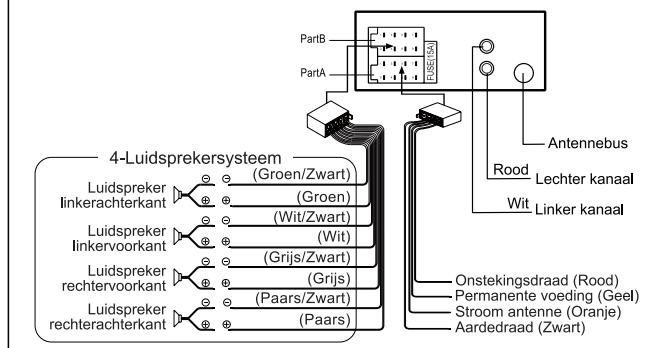 MUSE M 195 BT - AANSLUITING - 1