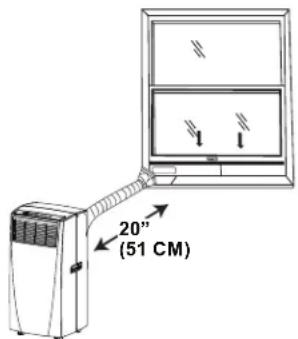 HAIER QPCD05NXTW - Requisitos De Ubicación - 1