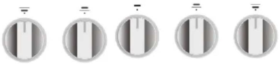 GORENJE GGI9C20W - Hints on roasting - 3