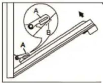Diagram of a physics experiment setup showing a lever system with labeled points A and B, including an inset magnified view.