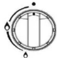 Circular mechanical component with internal divisions and directional arrows, no visible text or symbols