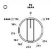 GORENJE BOG9822E00X - DESCRIPTION OF THE FRONT CONTROL PANEL GAS OVEN WITH GAS GRILL CONTROLS - 1