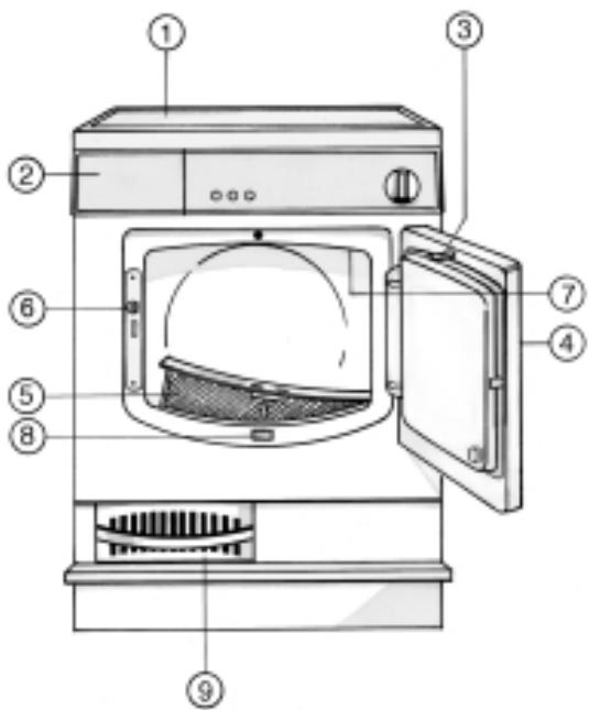 WHIRLPOOL AWZ Classic CE - DESCRIPTION DU SÈCHE-LINGE - 1
