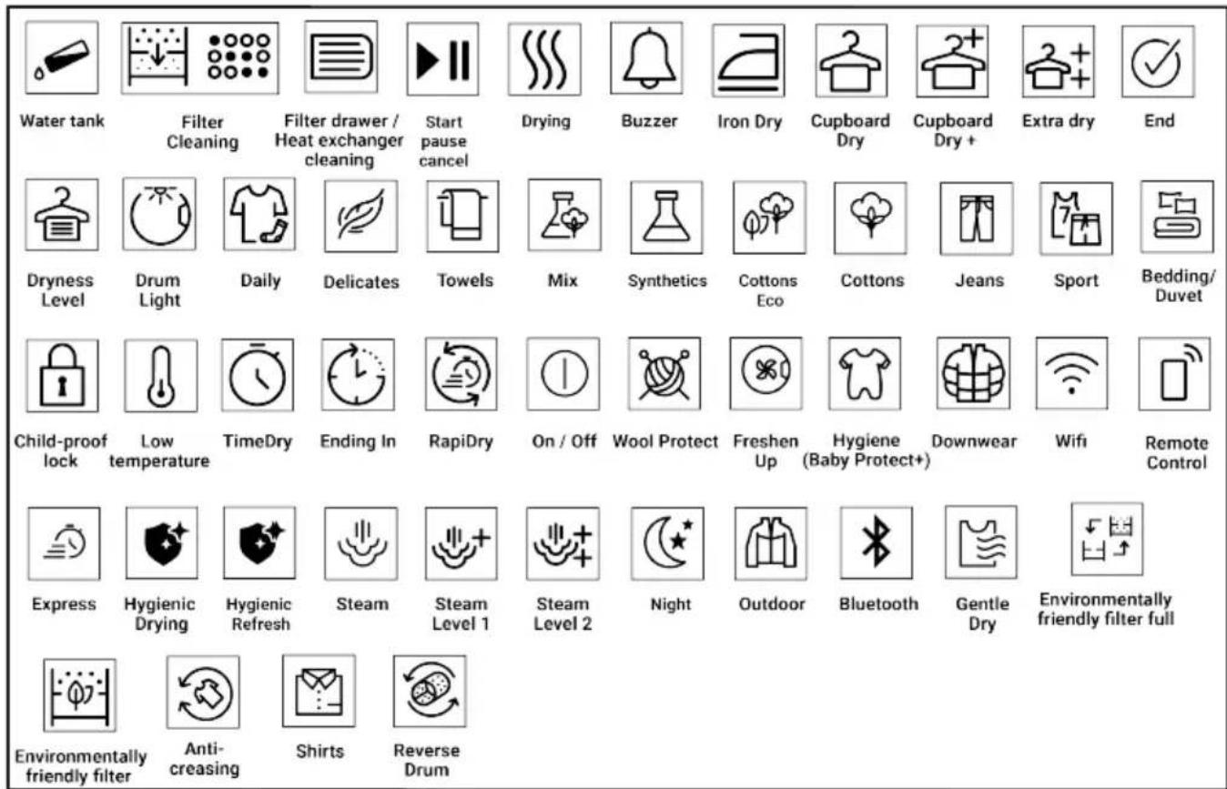 Water tank Filter Cleaning Filter drawer / Heat exchanger cleaning Start pause cancel Drying Buzzer Iron Dry Cupboard Dry Cupboard Dry + Extra dry End Dryness Level Drum Light Daily Delicates Towels Mix Synthetics Cottons Eco Cottons Jeans Sport Bedding/ Duvet Child-proof lock Low temperature TimeDr…