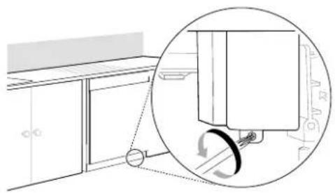 LG LDTH555NS - Raccordement de l'alimentation électrique - 2