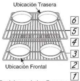 Ubicación Trasera 6 5 4 3 2 1 Ubicación Frontal