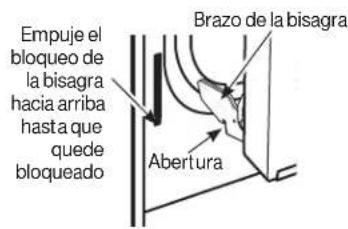 Empuje el bloqueo de la bisagra hacia arriba hasta que quede bloqueado Brazo de la bisagra Abertura