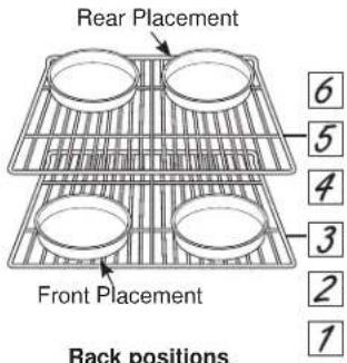 Rear Placement 6 5 4 3 2 1 Front Placement Rack positions