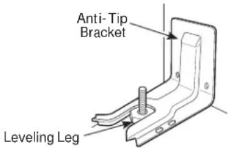 Anti-Tip Bracket Leveling Leg