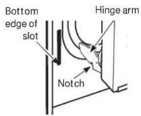 Bottom edge of slot Hinge arm Notch