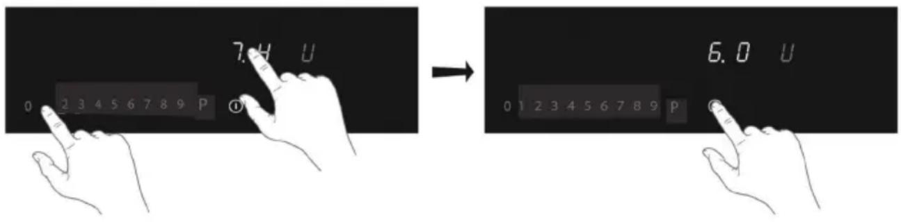 7. H U 0 2 3 4 5 6 7 8 9 P ① → 6.0 U 0 1 2 3 4 5 6 7 8 9 P ②