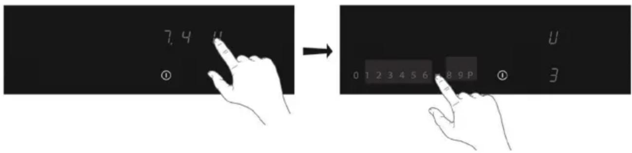 7,4 ① → 0 1 2 3 4 5 6 8 9 P ① 3