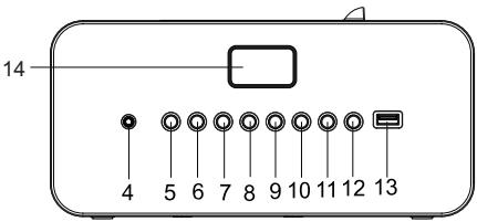 MUSE M 28 RD - NL DRAAGBARE RADIO-CD SPELLER - 3