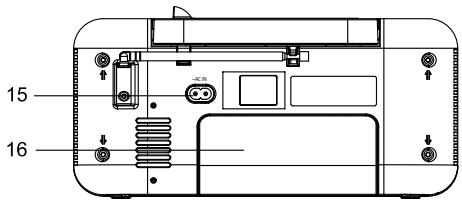MUSE M 28 RD - 2