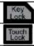 Rigol RSA3015N - Keyboard Operation Rule - 1