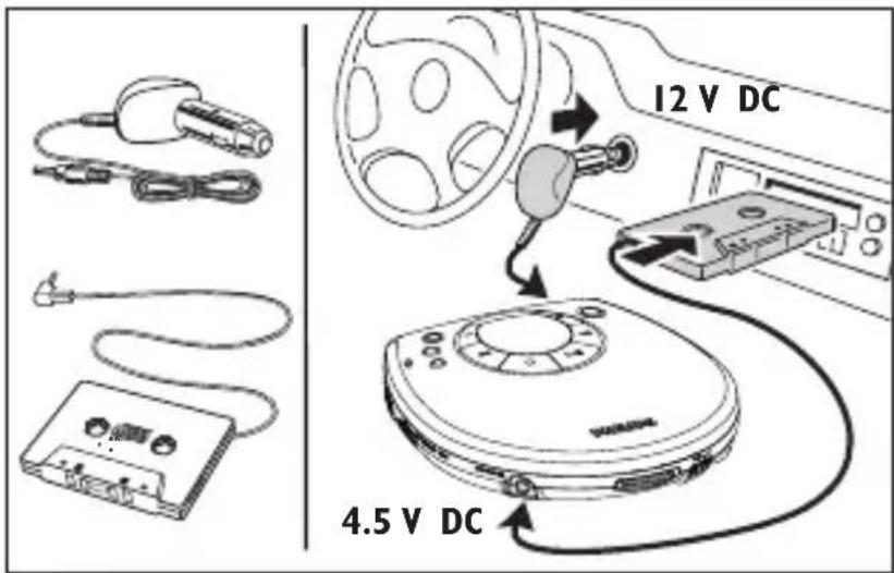 12 V DC 4.5 V DC