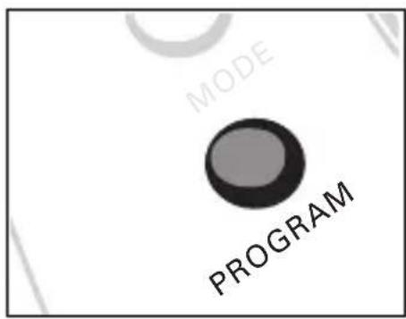 MODE PROGRAM