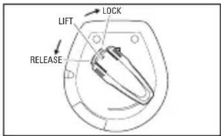 LIFT RELEASE LOCK