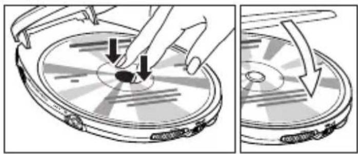 Illustration of a hand placing a circular object on a disc with arrows indicating rotation (no text or symbols)