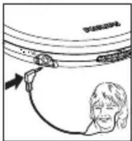 Diagram illustrating a person's head with a cable and directional arrows, possibly depicting a physics or science concept.