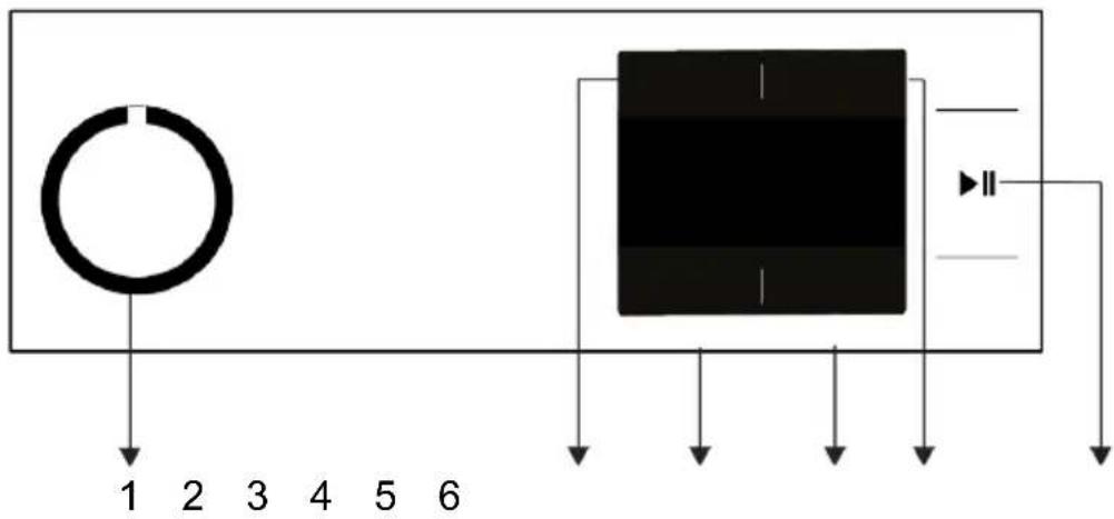 graph TD A["Circle Node"] --> B["Block"] B --> C["Output"] style A fill:#f9f,stroke:#333 style B fill:#ccf,stroke:#333 style C fill:#dfd,stroke:#333