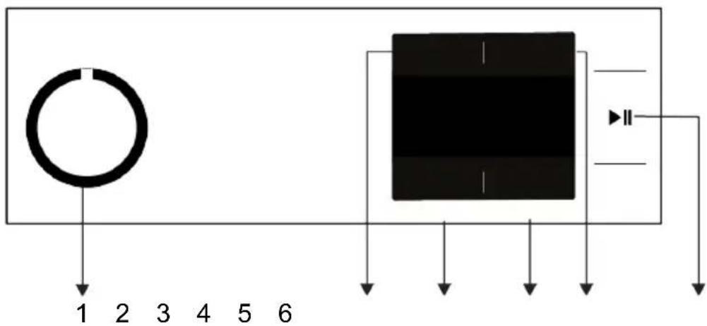 graph TD A["Circle Node"] --> B["Block"] B --> C["Output"] style A fill:#f9f,stroke:#333 style B fill:#ccf,stroke:#333 style C fill:#fff,stroke:#333