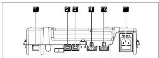 1 2 3 4 6 Power in
