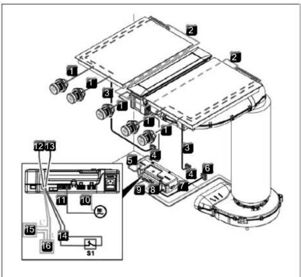 Technical diagram of a mechanical device with numbered components and an inset view showing internal wiring or wiring connections.