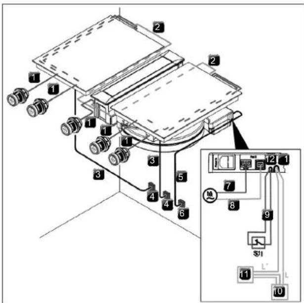 Technical diagram of a mechanical or electrical device with numbered components and an inset schematic showing connections to a control panel.