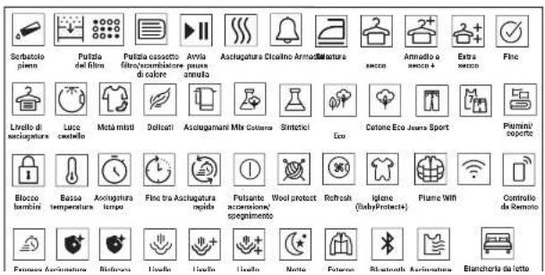 Sorbato piano Pulata del il fine Pulata casseto fillo/ambiettoe di calore An via puare annuta Asciugatura Cisalmo Armedilature succo Armedio e succo + Extra succo Fine Livello di asciugatura Lucc castello Meta misti Doliciati Asciugamani Mtr Colonea Sintetici Eco Cetone Eco Jeans Sport Pianni copert…