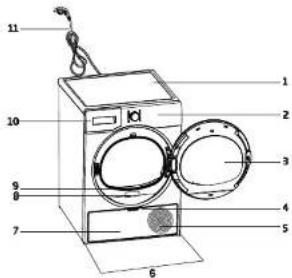 Labeled diagram of a washing machine with numbered parts for identification
