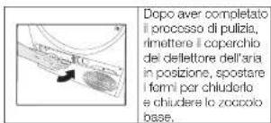 Dopo aver completato il processo di pulizia, rimettere il coperchio dei dettore dell'aria in posizione, spostare i femi per chiuderto e chiudere lo zoccolo base.