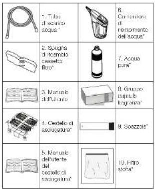 1. Tuba di acuico acus* 2. Spugna di ricembo cassetto filma* 3. Manuale dell'Ultrato 4. Cestelo di asocugatura* 5. Manuale del utente del cestelo di asocugatura* 6. Carcerioni di remonto dell'acus* 7. Acua pura* 8. Gruppo caputo Ingrarata 9. Soazzola* 10. Hittro stoffa*