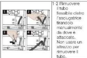 1. 2 Rimuovere il tubo lessibile dietro l'asciugatrice tirandolo manualmente da dove e attaccato. Non usaro un altrezzo per rimuovere il tubo.