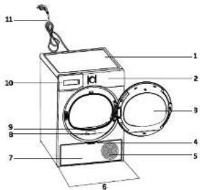 BEKO BMT83EW - La tua asciugatrice - 1