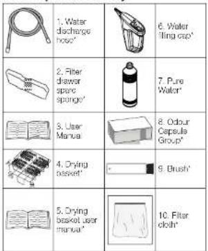 1. Water discharge hose* 2. Filter drawer spare sponge* 3. User Manua 4. Drying basket* 5. Drying basket user manua* 6. Water filing cap* 7. Pure Water* 8. Odour Capsule Group* 9. Brush* 10. Filter cloth*