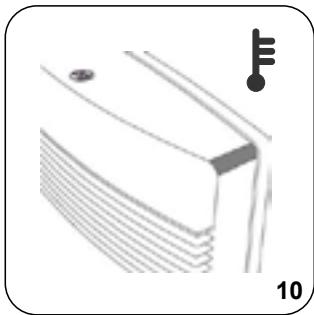 STEBA LithosKS1 - Utilisation - 2