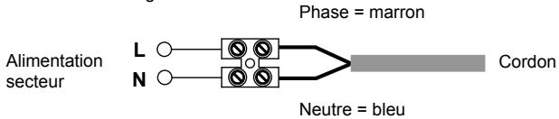 Alimentation secteur L N Phase = marron Cordon Neutre = bleu