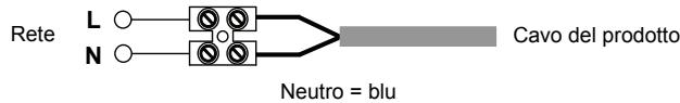 STEBA PikkoloBasic1 - Installazione a muro - 2