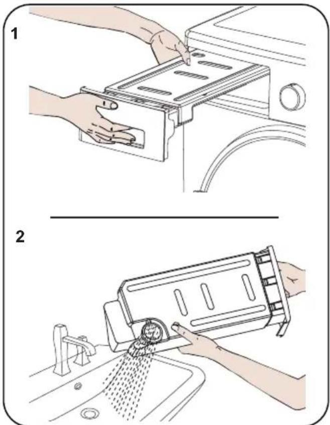 Technical diagram showing two steps of cleaning a kitchen appliance, with labeled diagrams and instructions.