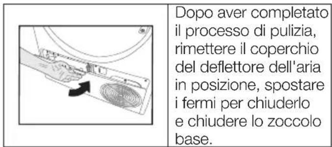 Dopo aver completato il processo di pulizia, rimettere il coperchio del deflettore dell'aria in posizione, spostare i fermi per chiuderlo e chiudere lo zoccolo base.